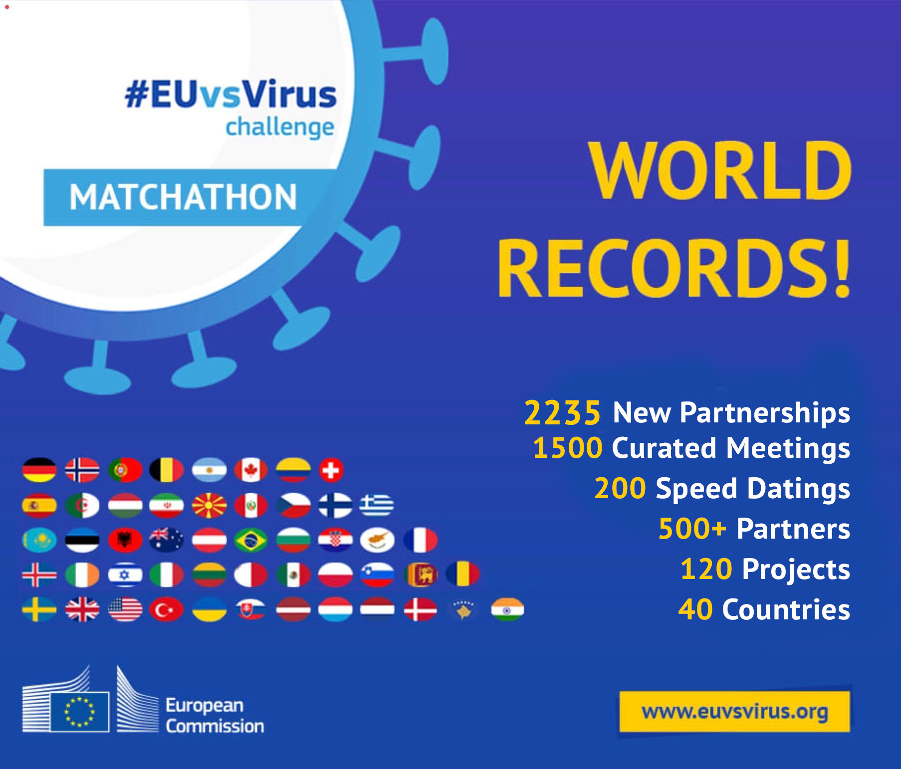EuvsVirus