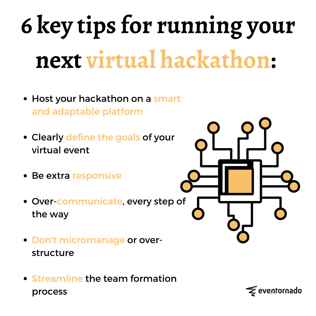 6 key tips for running your next virtual hackathon
