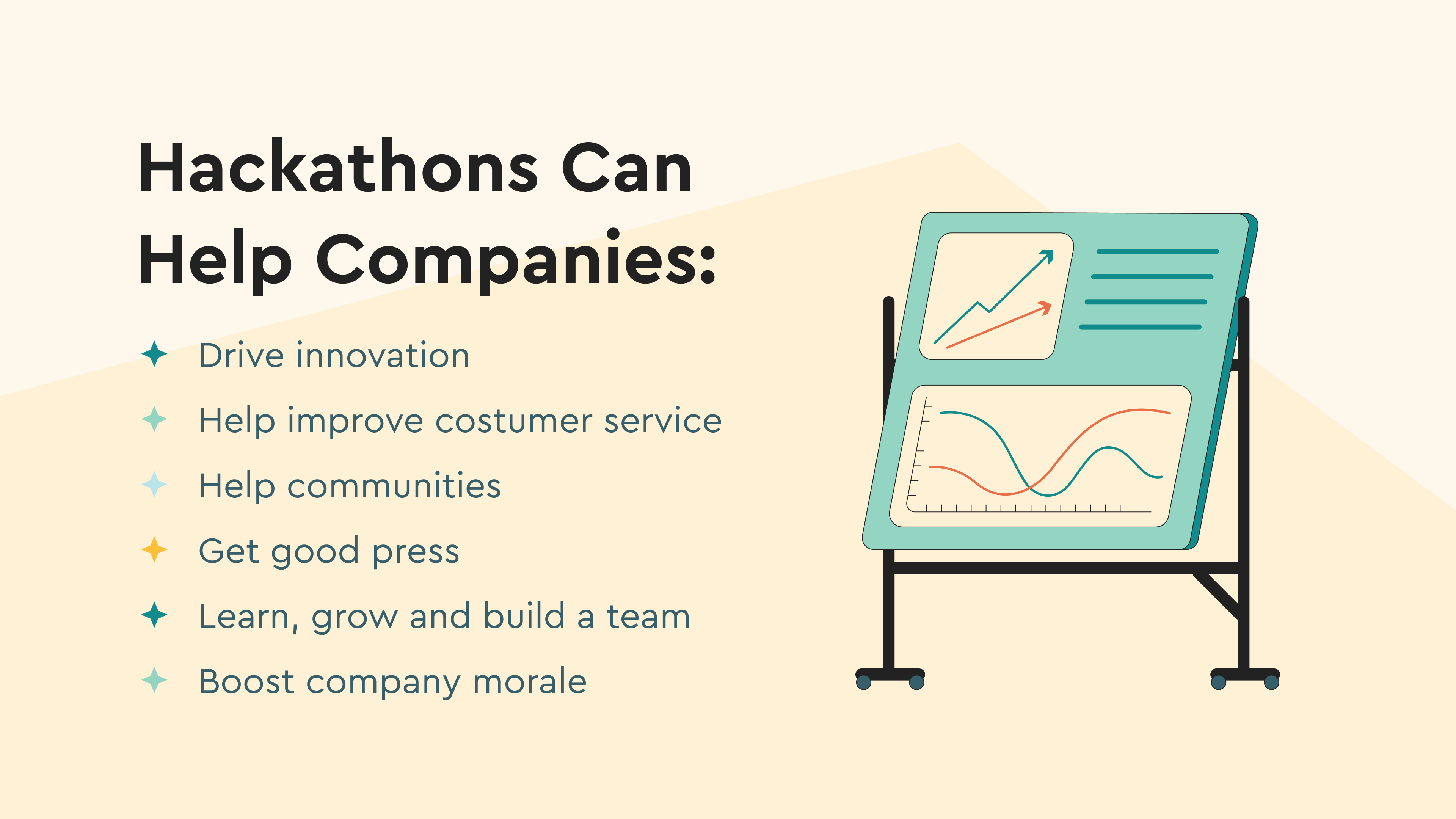 Company Hackathon Benefits